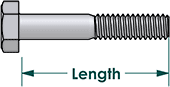 Bolt 1/2 - 13 3.0" Length