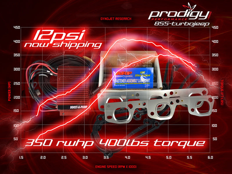 Stage 3 Turbo Kit for Jeep Wrangler JK 3.8L | High Performance Turbocharger System-2